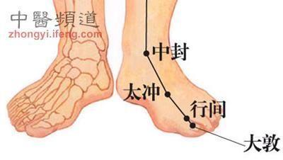 背部按摩缓解疲劳穴位 夏季中暑按摩四个穴位来缓解