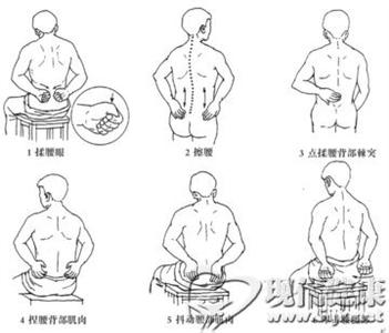 腰痛特效穴位按摩10篇 摩擦8个穴位 告别腰痛