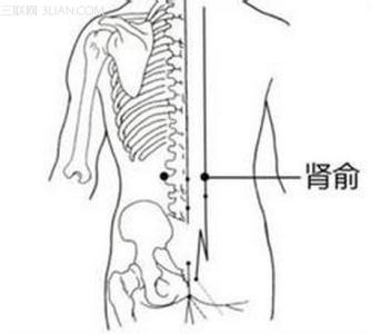 养阴穴位 冬季常按7大穴位养阴补肾