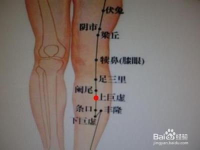 减肥按摩穴位 穴位减肥的按摩方法