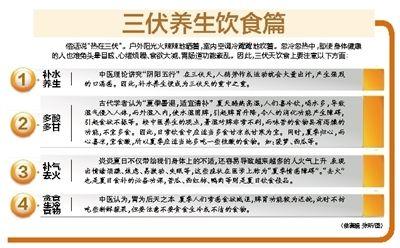 孕期需要注意的事情 冬病夏治需要注意哪些事情