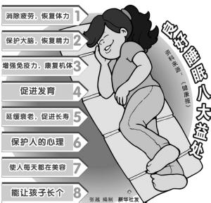 男人睡眠质量差的原因 睡眠质量不好的危害