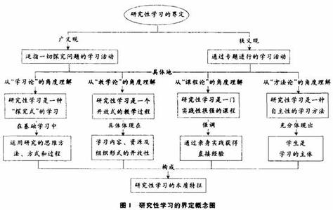 奢侈品标识 服装奢侈品牌标识性设计元素研究论文