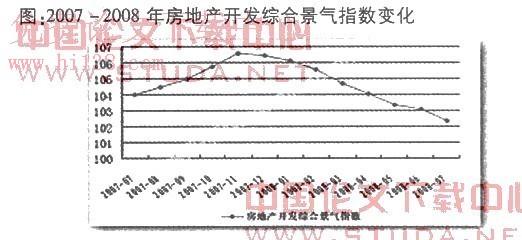 房地产市场现状分析 有关房地产市场现状分析的论文