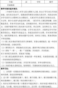 人教版六年级下册语文 人教版六年级数学下册教师个人教学计划