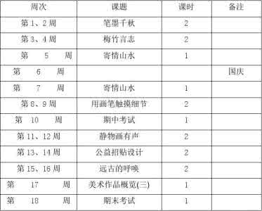 湘教版地理七年级上册 湘教版七年级地理上册教学计划