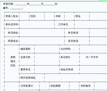 房屋贷款申请条件 什么是房屋贷款？申请贷款的条件