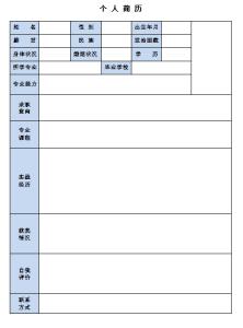 个人简历表怎么写 个人简历表格范本