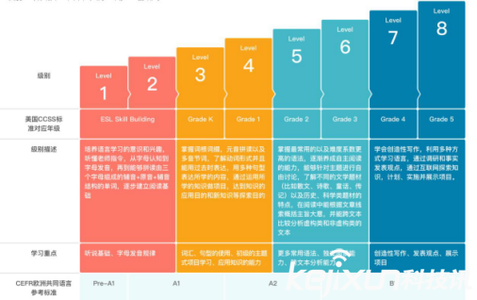 如何选择壁纸 营导壁纸价格贵吗?我们该如何选择壁纸?