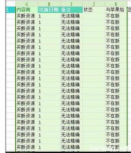 excel使用技巧大全 Excel中使用技巧的方法