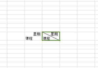 wps表格斜线 wps表格画斜线的方法