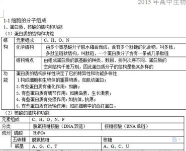 种群和群落知识点 高中生物必修三种群和群落知识点