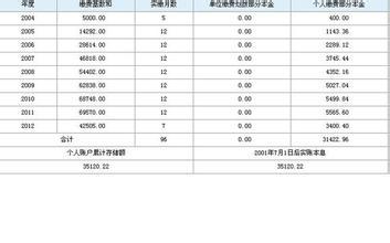 社会养老保险缴费查询 养老保险查询个人账户