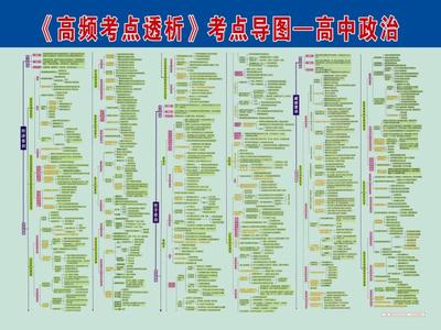 高考考前知识点串讲 2017高考政治考前重要知识点整理