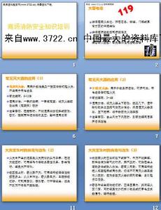 商场消防知识培训资料 商场消防安全知识教育资料