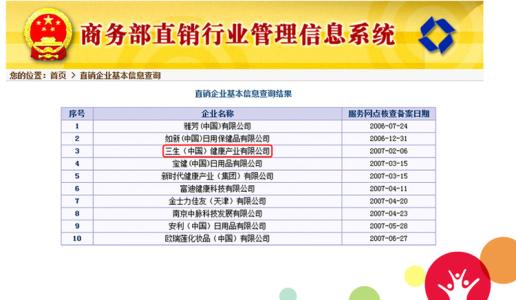 销售团队口号霸气押韵 销售团队押韵热血的口号