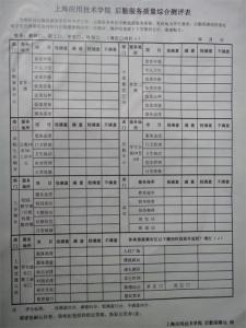 产品调研报告ppt 产品市场调研报告范文3篇