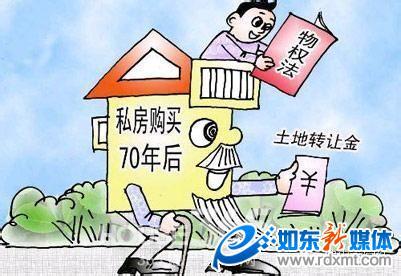 自住型商品房用地手续 买如东自住商品房要办哪些手续?交土地出让金吗