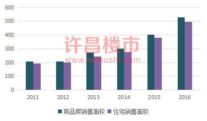 双十二广告语 2016双十二商品宣传广告语_2016双十二网店销售广告语