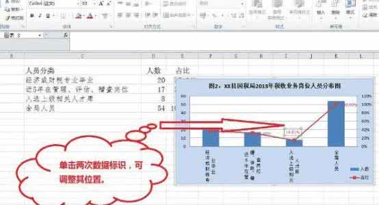 excel2010图表教程 excel2010 插入图表的教程