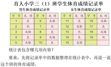 三年级下册数学教学 小学三年级数学下册教学设计3篇