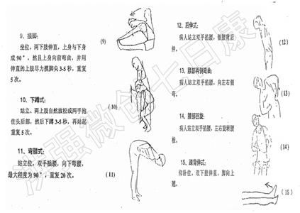 缓解腰椎疼痛的方法 腰椎疼痛的锻炼方法