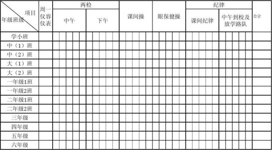 小班上学期德育总结 小班上学期德育计划3篇