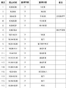 六年级上册教学计划 语文六年级上册教学计划