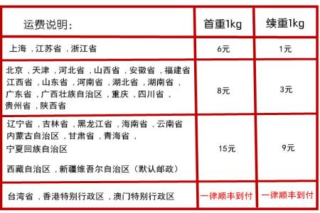 木地板怎么清洁 地板清洁报价及流程是什么