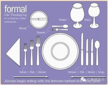 法国的餐桌礼仪有哪些 法国餐桌礼仪英文