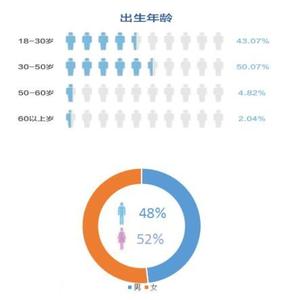 银行职员辞职报告 公司职员个人辞职报告范本