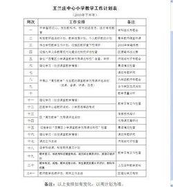 三年级语文教研主题 三年级语文教研组工作计划