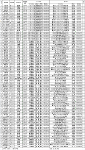 2017安全生产工作计划 2017年安全生产工作计划范文