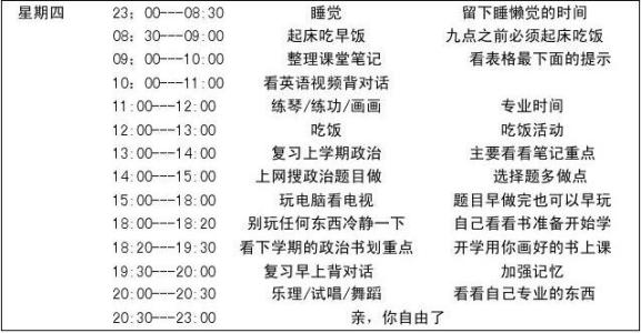 高中老师期末评语大全 高中艺术生评语 高中艺术生期末评语