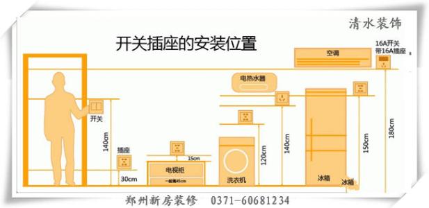 新房水电改造注意事项 新房水电设计注意事项？水电改造施工的流程？