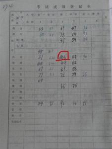 中学生操行评语 职业中学操行评语_中学学生操行评语