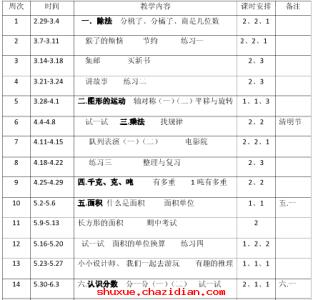 小学数学下册教学计划 二年数学下册教学计划3篇