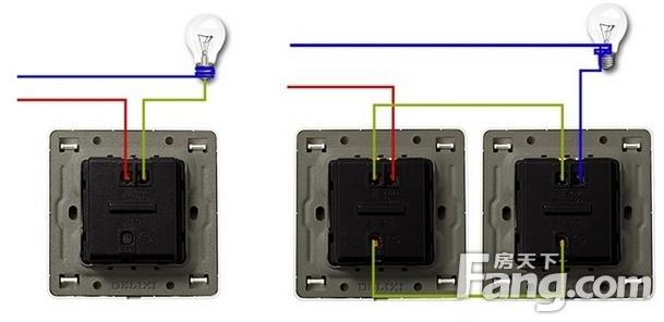 开关单控和双控的区别 双控开关能当单控用吗?单控开关和双控开关区别?