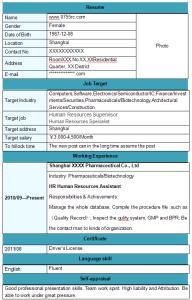 英文版求职简历模板 英文简历范文 英文版个人求职简历模板