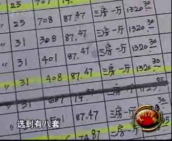 经济适用房多大面积 经济适用房多大面积？经济适用房如何选房