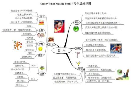 小学生思维特点 八年级学生的思维特点