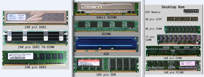 内存条怎么辨别真假 看外表怎么辨别内存条的大小