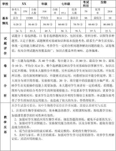 初中生物卷面分析 七年级生物期末考试质量分析