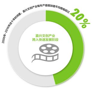 2017企业文化建设计划 企业文化建设计划