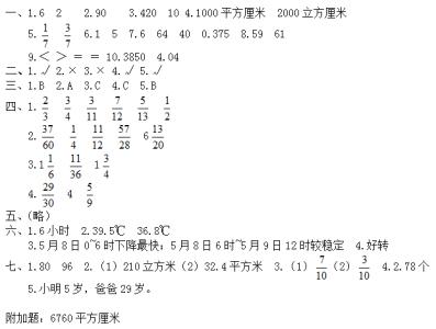 人教版五年级期末试卷 人教版五年级下册数学期末模拟试卷