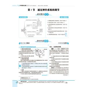 生物必修三稳态与环境 2017年高二生物必修3《生物个体的稳态》测试试题