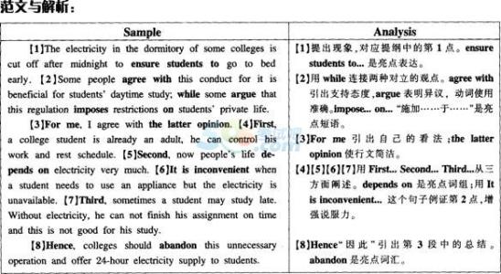 大学生英语演讲稿范文 关于大学英语范文