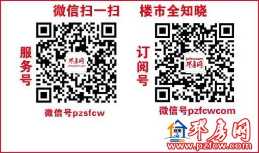 自住型商品房贷款政策 邳州自住商品房质量怎么样？能贷款买吗