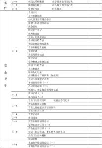 2017食堂工作计划 幼儿园食堂工作计划