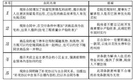 期房转现房流程 现房合同和期房合同有啥区别？期房购房流程